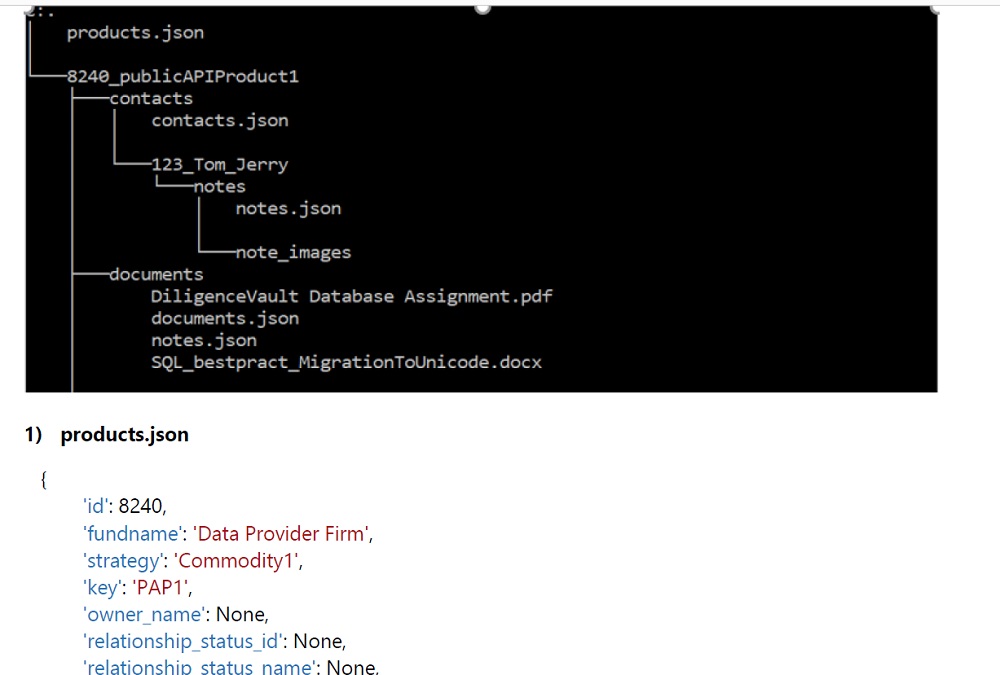 API Documentation
